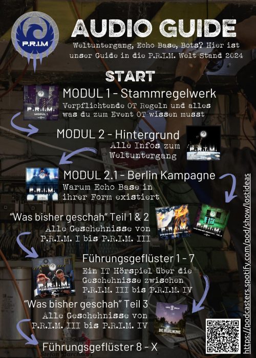 Audio Guide Audio Guide